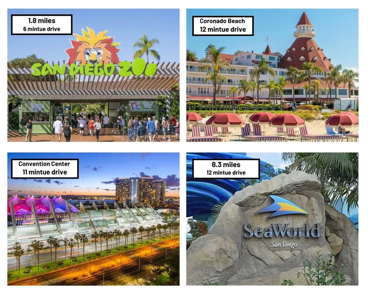 Local Attractions near our home